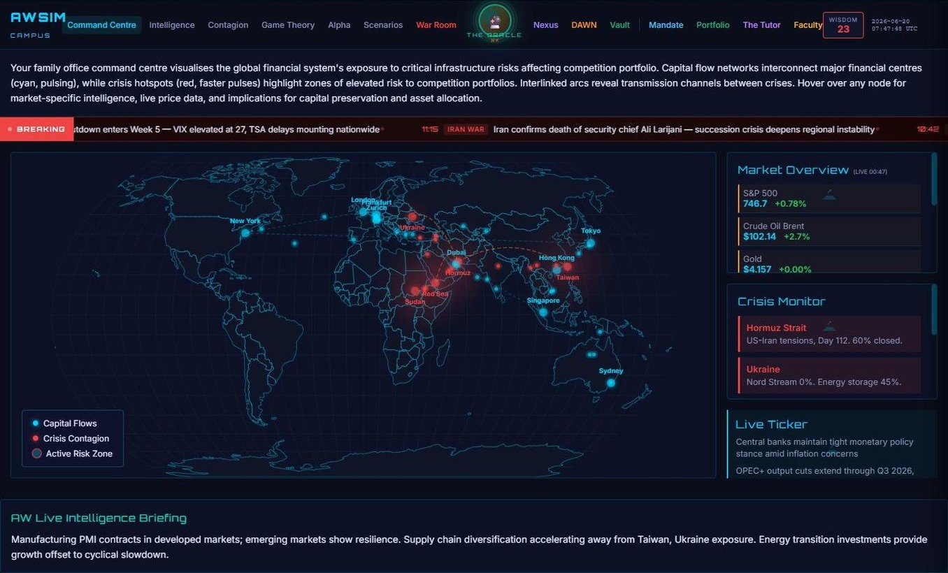CAMPUS Command Centre